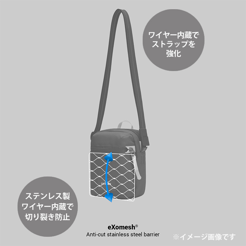 楽天市場】P10倍 パックセーフ GO マイクロクロスボディ ショルダー