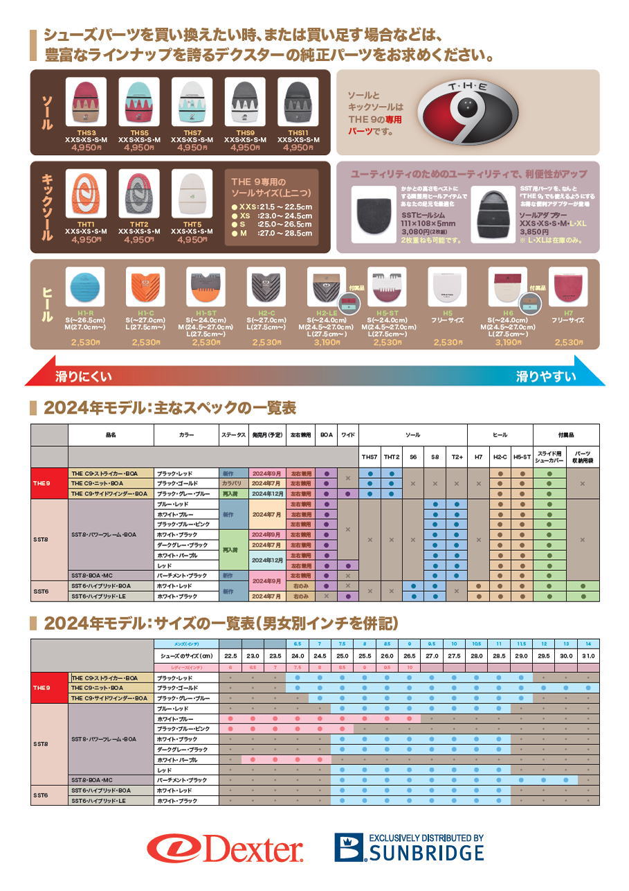 楽天市場】【Dexter】 THE C9・ストライカー・BOA 2024モデル