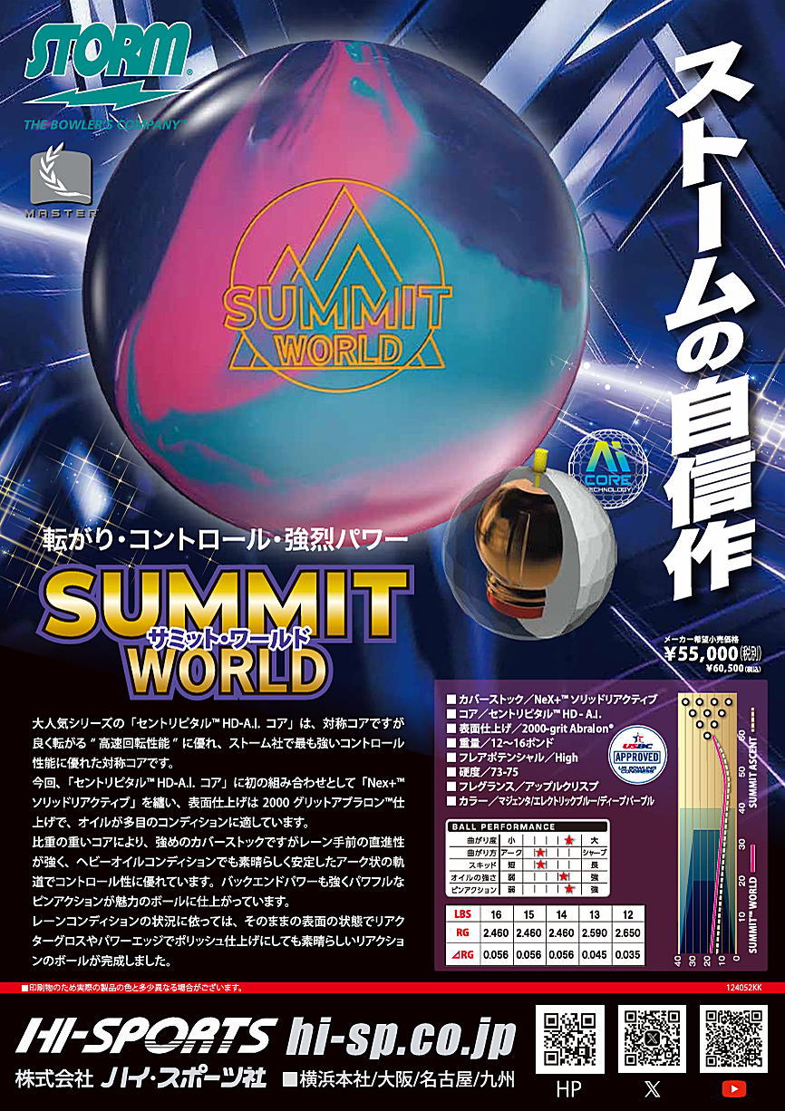 summit-world-01.jpg