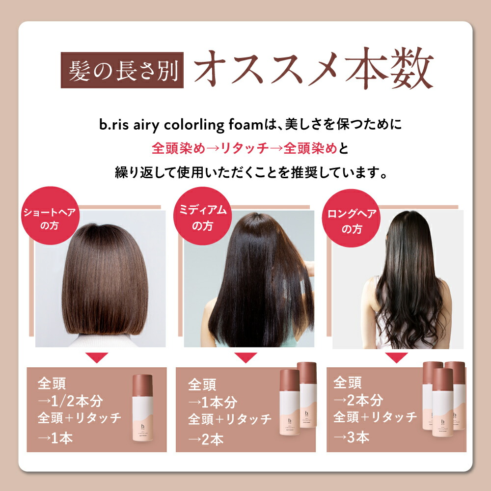 楽天市場】☆3/5（木）0:00〜 最大20%OFF＆2本以上購入でプレゼント