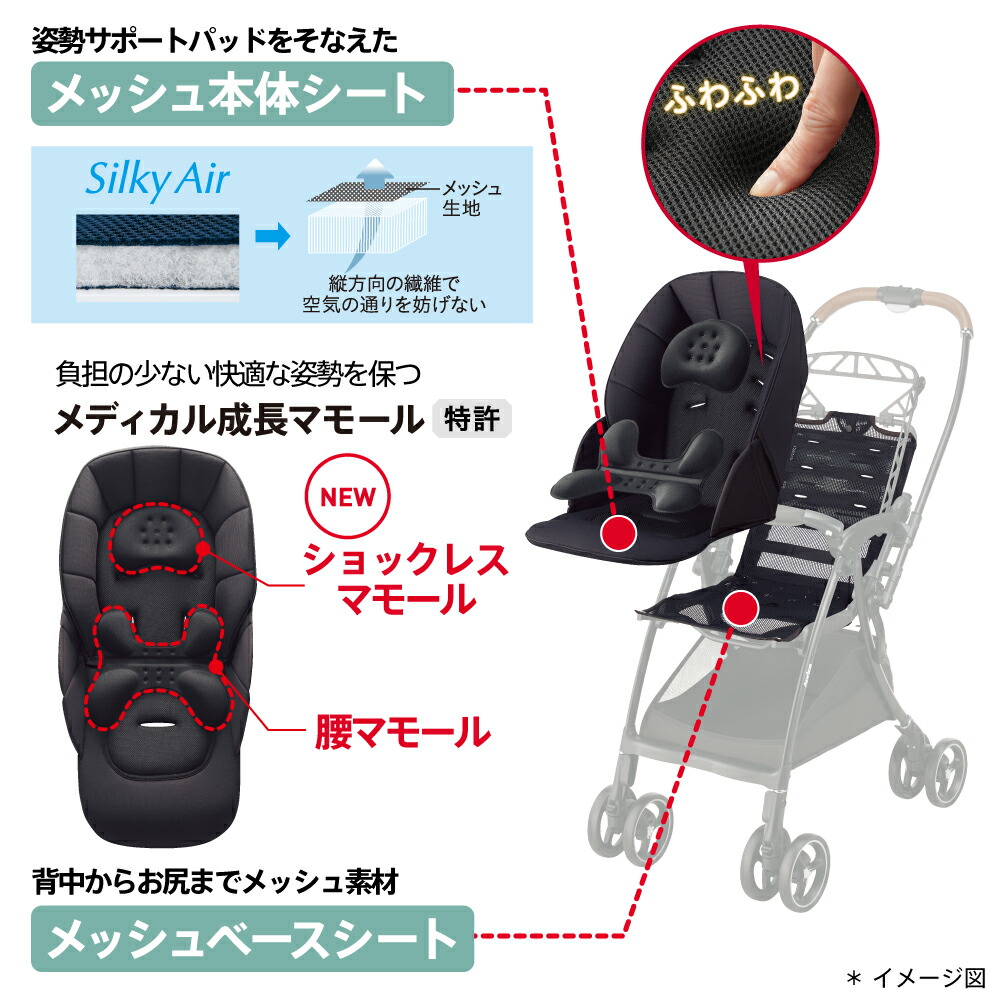 楽天市場】アップリカ ベビーカー 即納 ラクーナ クッションフリー AC