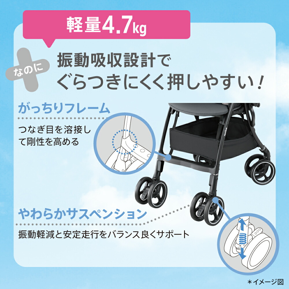 楽天市場】アップリカ(Aprica) ラクーナエアー AD グレー GR 【A型