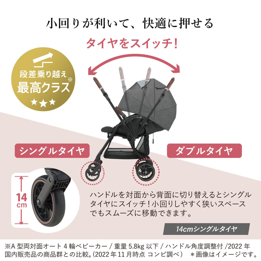 楽天市場】コンビ ベビーカー スゴカルSwitch エッグショック AS