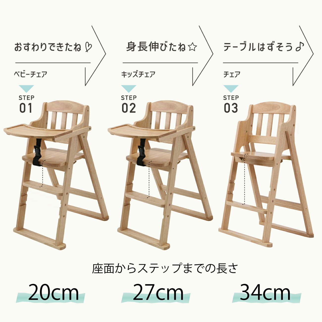 楽天市場】木製ハイチェア 折り畳み おりたたみ キッズチェア お食事