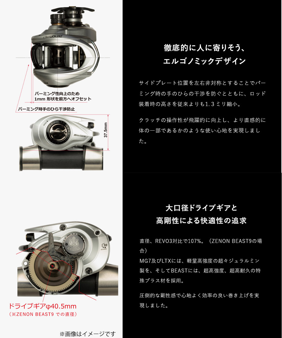 楽天市場】○アブガルシア Abu ZENON ゼノン MG7-L (左ハンドル