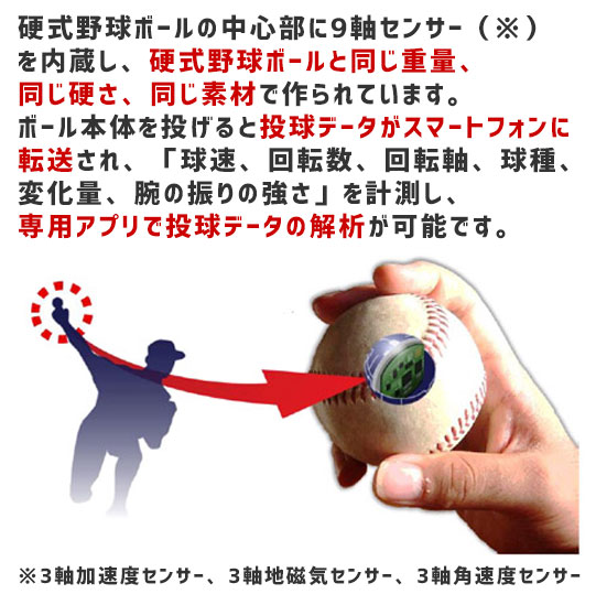 楽天市場】【当店限定6ヶ月保証】 SSK エスエスケイ テクニカルピッチ