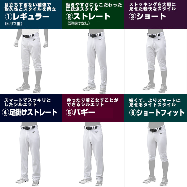 楽天市場】【交換往復送料無料】 ミズノ MIZUNO 野球 ユニフォーム