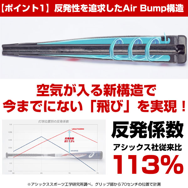 楽天市場】アシックス ASICS レガートゼロ バット 野球 軟式