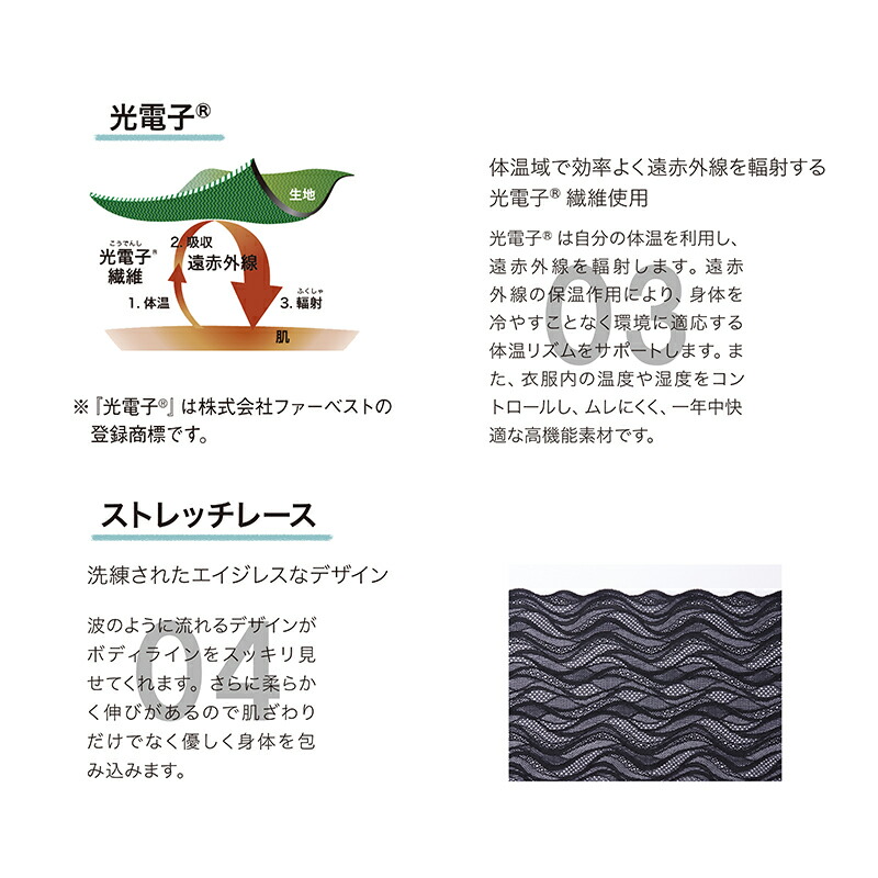 楽天市場】＼ポイント2倍☆3/3 20:00 〜 3/11 01:59／ Be-fit すらっと