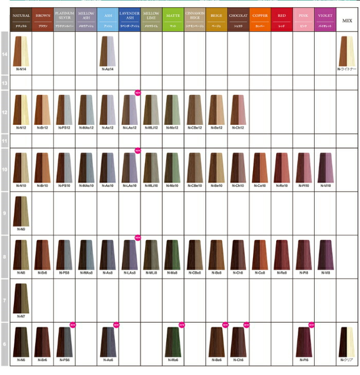 楽天市場】ナプラ ナシードカラー Nー5NB 80g (napla ヘアカラー剤