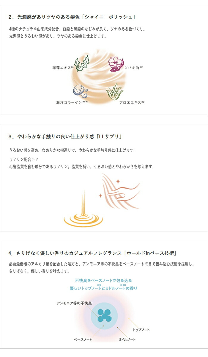 楽天市場】ホーユー プロステップ グレイカラー GS 7 80g グレイ