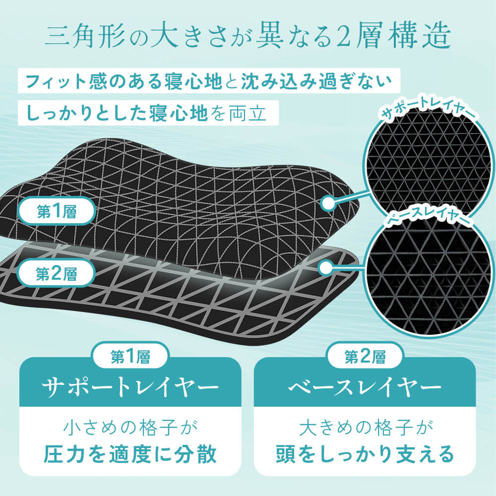 楽天市場】【50％クーポン】枕 NERUSIA ネルシア 高反発 ジェル枕