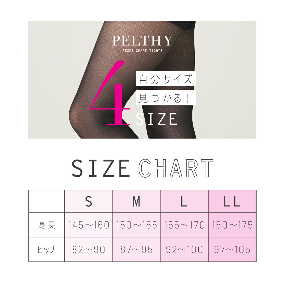 楽天市場】【3/6 20%OFF！】 着圧タイツ 公式PELTHY ペルシー リセット