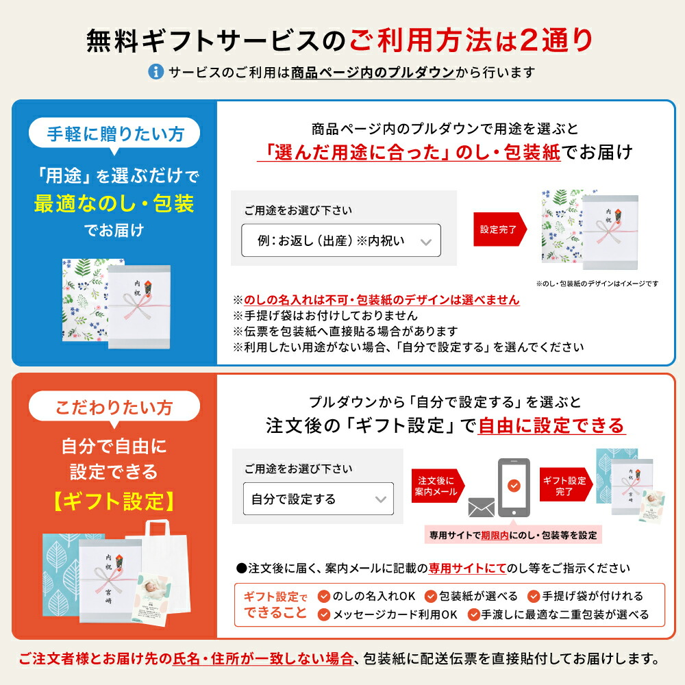 楽天市場】千趣会 ベルメゾン オリジナル カードギフト MUSUBI（紺藍