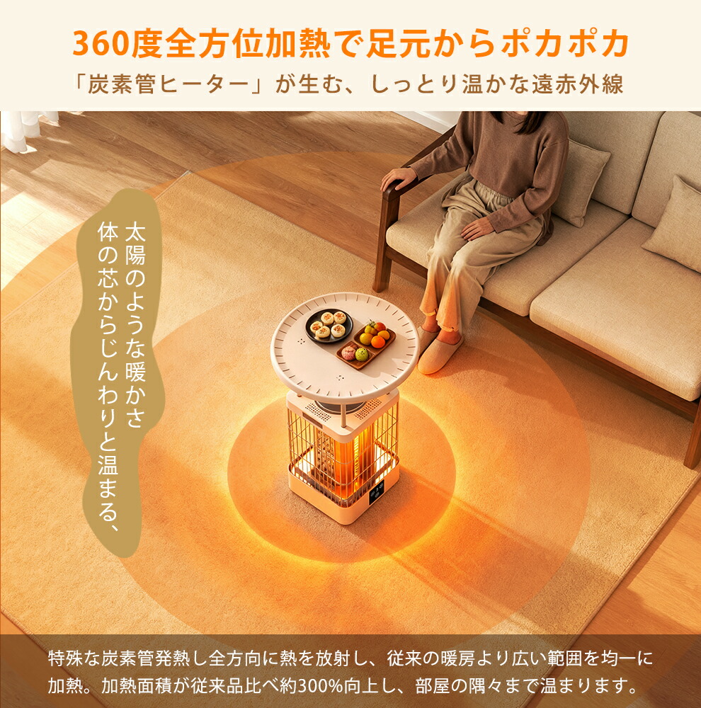 楽天市場】ヒーター 【1秒速暖☆360度立体発熱】 電気ストーブ 1秒速暖