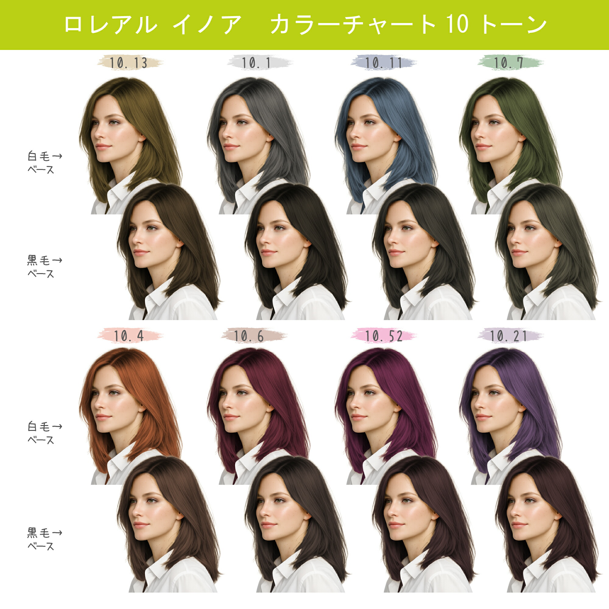 楽天市場】白髪染め ロレアル イノア オキシ 1リットル セット