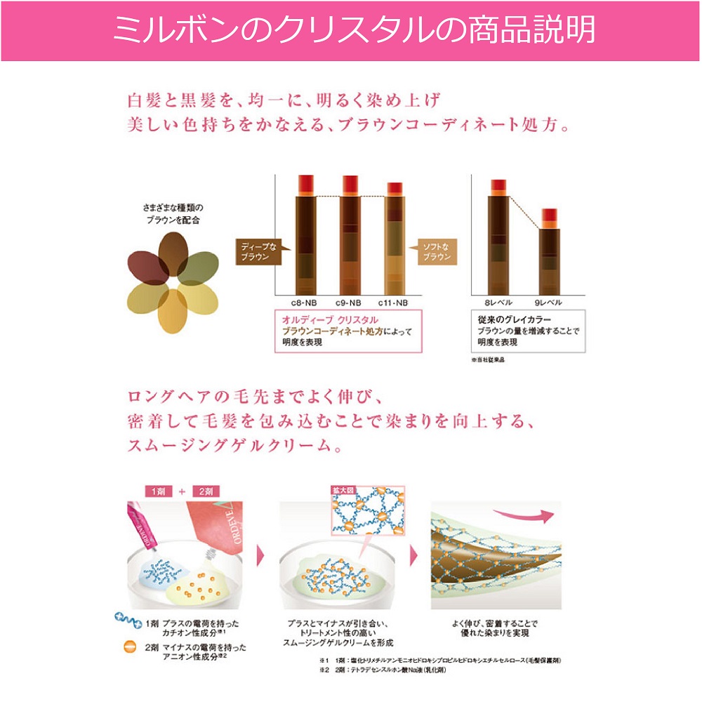 楽天市場】ミルボン オルディーブ クリスタル 1本 と オキシ1L セット