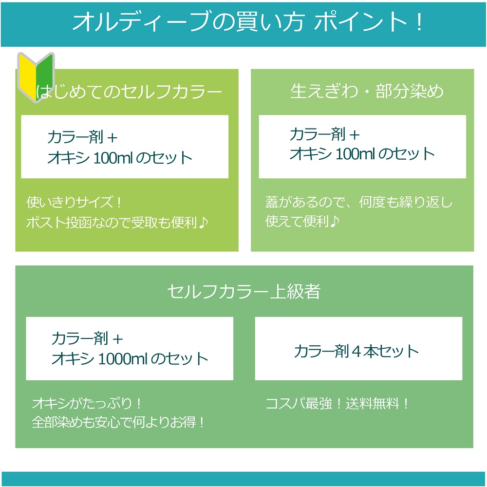 楽天市場】ミルボン オルディーブ ベーシックトーン [ パープル 13-60