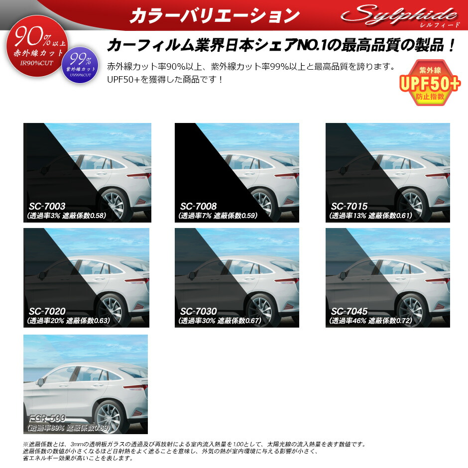 楽天市場】トヨタ 86 (ZN6) シルフィード リアセット カット済みカー
