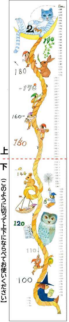 楽天市場】（2501-3002）身長計ポスター 2mまで計測できます
