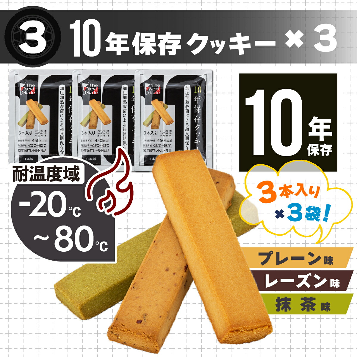 楽天市場】＼最大1000円OFF!!クーポンで／ 【車載用・耐熱耐寒