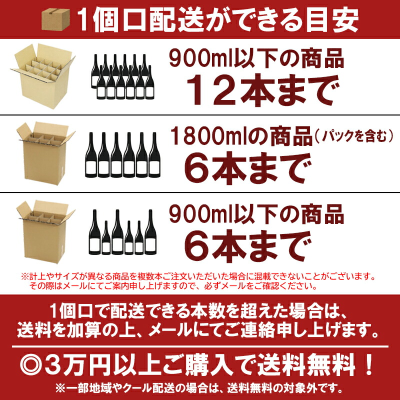 楽天市場】【送料無料】フラミンゴオレンジ クールミント サニー
