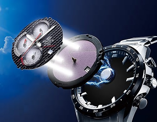 楽天市場】CASIO/EDIFICE【カシオ/エディフィス】ソーラー腕時計