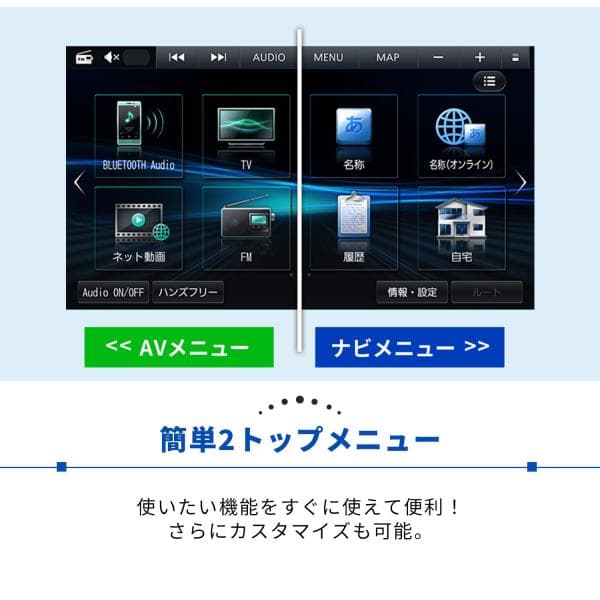 楽天市場】CN-CE01WD ネット動画対応 つながるナビ 7インチ200mm
