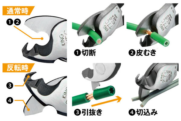 楽天市場】TTC 反転式ケーブルカッター 150mm ストリッパー機能付き 刃