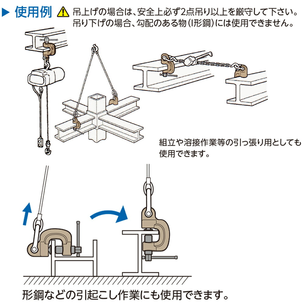 楽天市場】スーパーツール スクリューカムクランプ J型 容量 0.5t