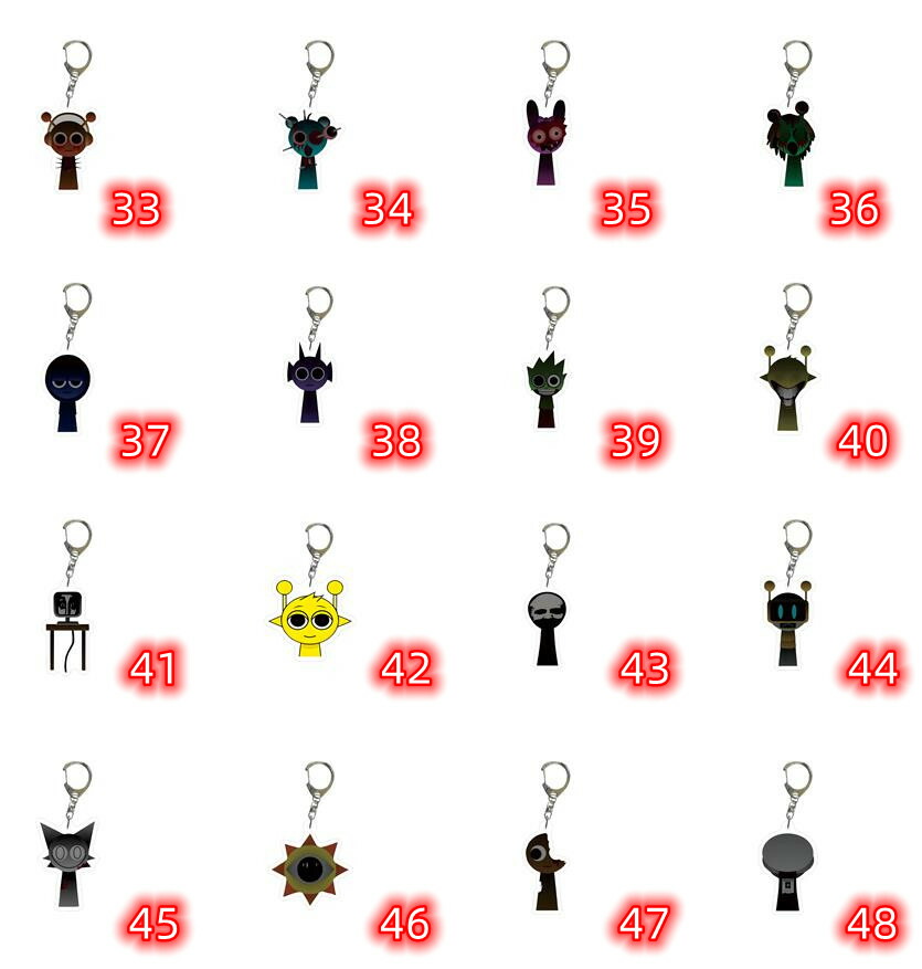 楽天市場】スプランキー アクリル キーホルダー F : CROTECWAGON