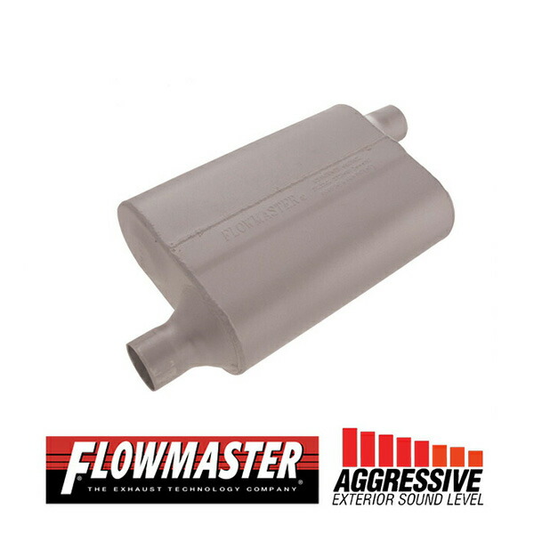 楽天市場】フローマスター 40の通販