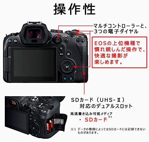 楽天市場】【中古】 Canon ミラーレス一眼カメラ EOS R6 ボディー