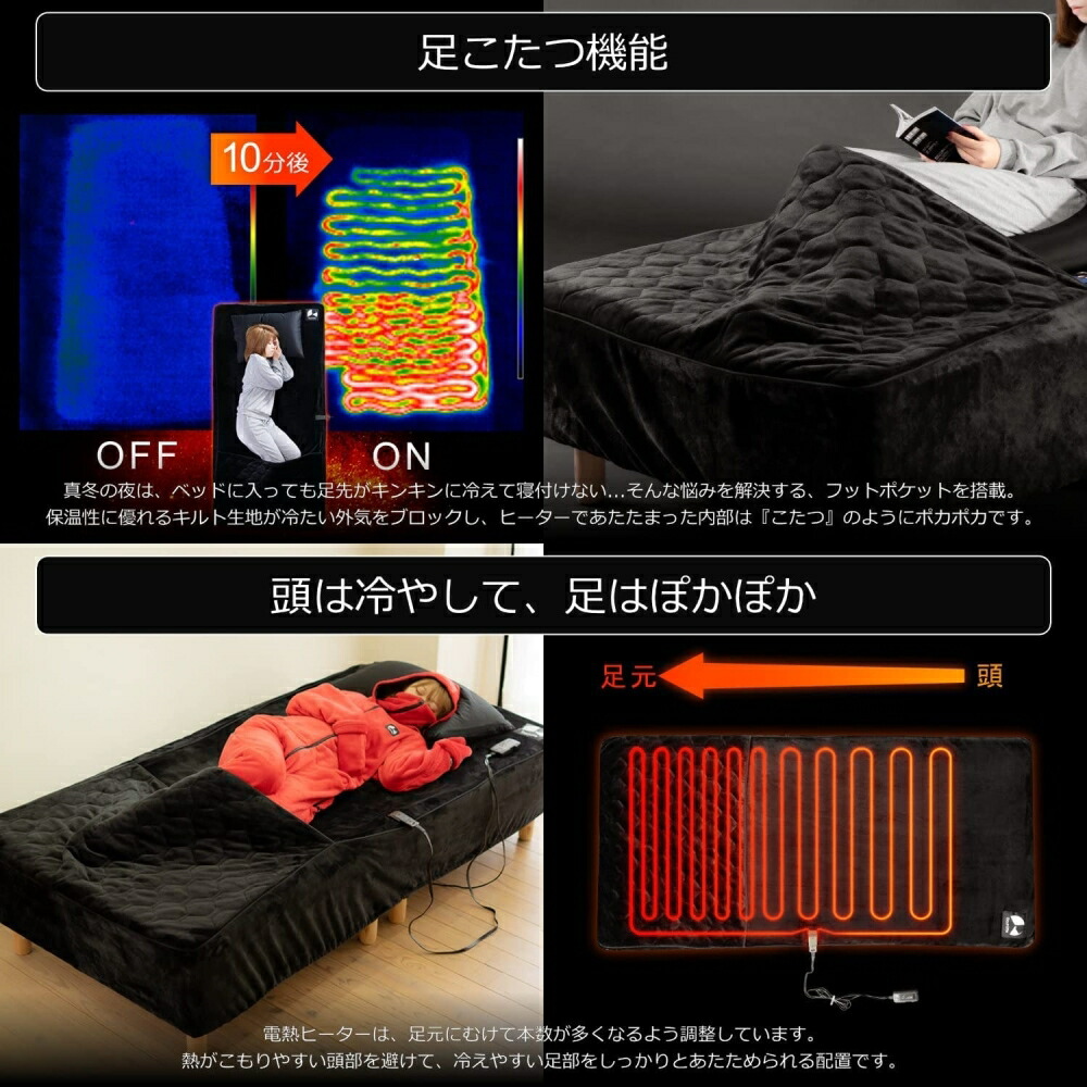 楽天市場】バウヒュッテ ボックス電気毛布 BEB-140D-BK : GamersHide