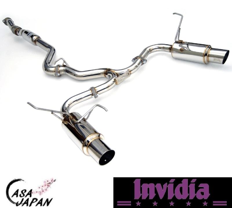 楽天市場】invidiaの通販