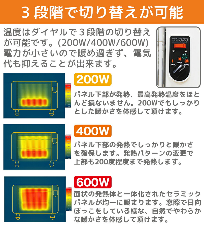楽天市場】サンラメラ 600w型 全5種 遠赤外線ヒーター 暖房 暖房器具