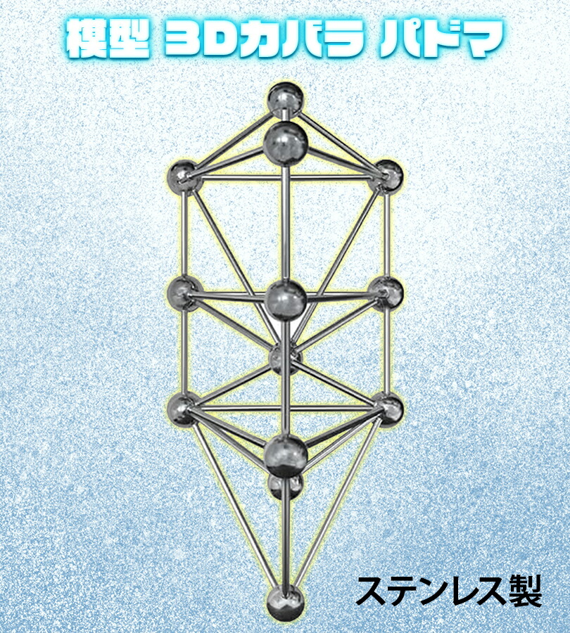 楽天市場】【スーパーSALEで使える!500円OFFクーポン配布中!】模型 3D