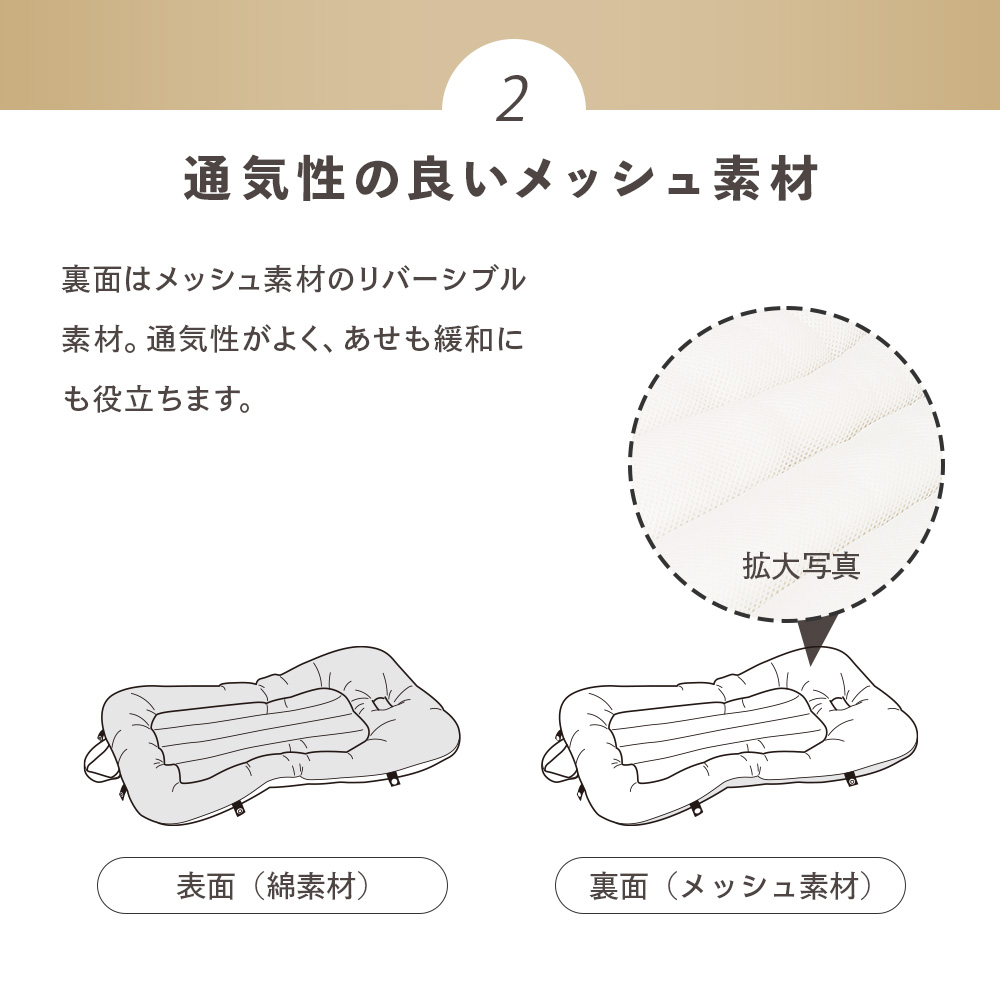 楽天市場】ベビーベッド 折りたたみ 携帯 折り畳み 持ち運び 長く