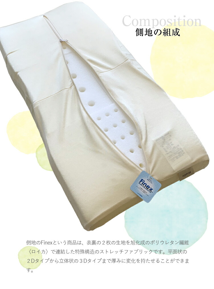 楽天市場】枕 西川 送料無料 エンジェルフロート 高さが3種類のまくら