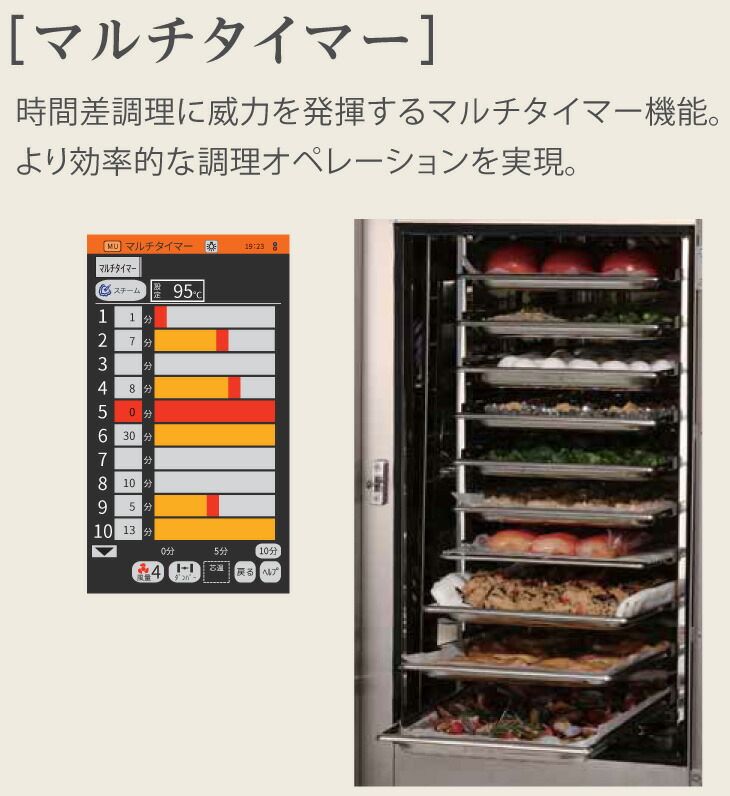楽天市場】SSCG-10D マルゼン スチームコンベクションオーブン ガス