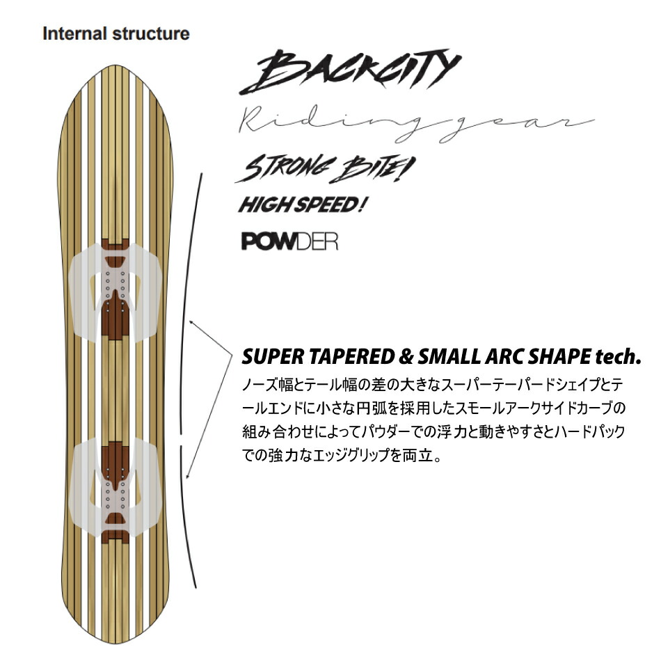 楽天市場】特典付き 25-26 NOVEMBER ノーベンバー BACKCITY フリー