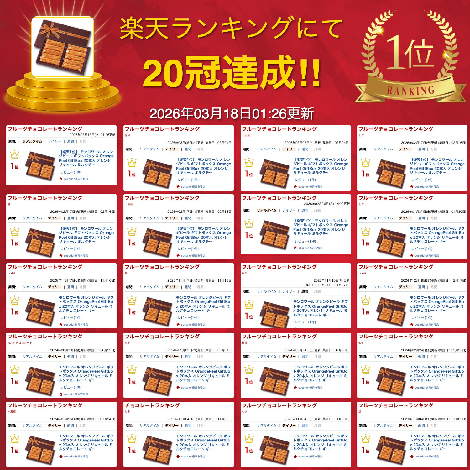 楽天市場】【楽天1位】 モンロワール オレンジピール ギフトボックス