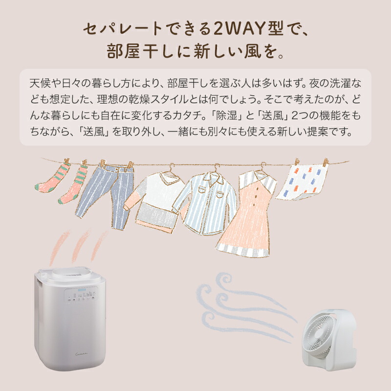 楽天市場】コロナ 衣類乾燥除湿機 CDSCタイプ 除湿量1日8L