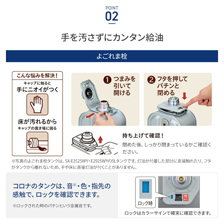 楽天市場】コロナ ポータブル石油ストーブ 反射型 SXシリーズ 木造7畳