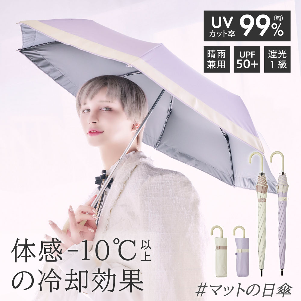 楽天市場 | アイデア.com コジット公式ストア - 夏をブロック！サン