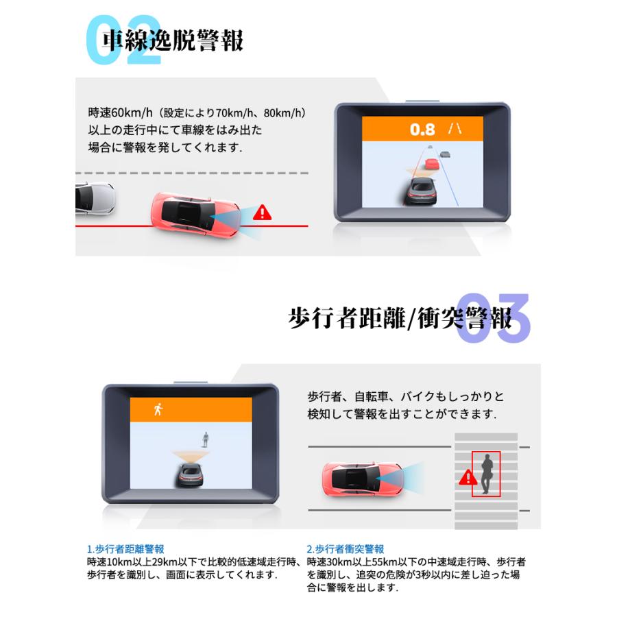 楽天市場】MINIEYE 2Pro ドライブレコーダー 前後カメラ 4K AI搭載 車