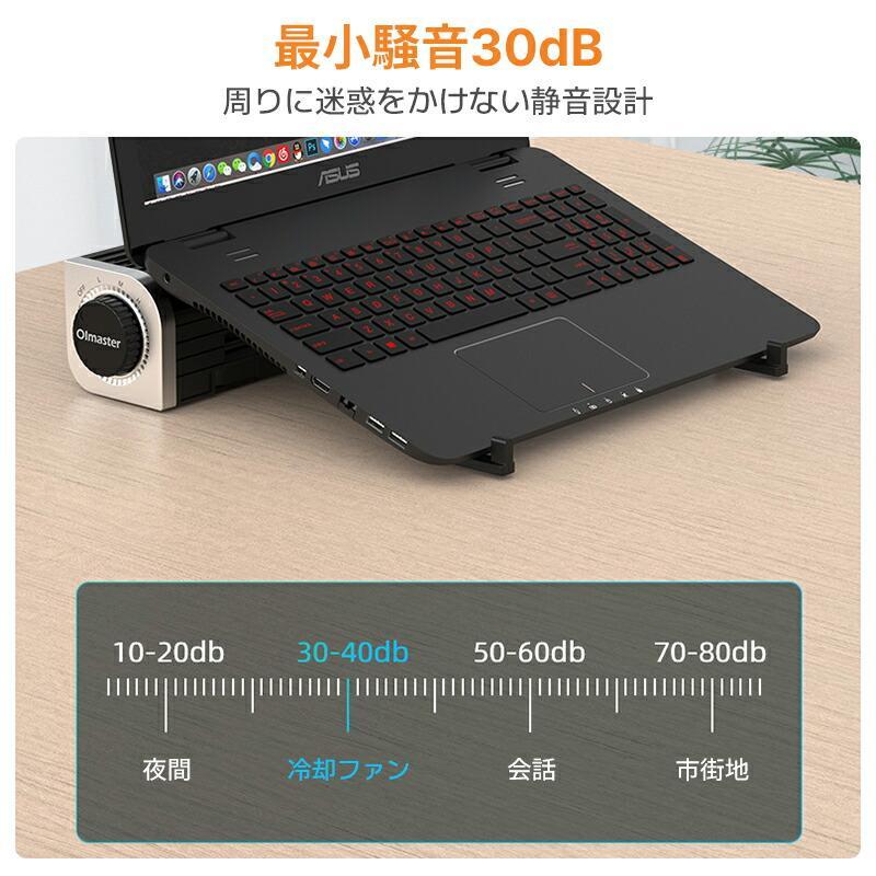 楽天市場】3段階風量調節 USB扇風機 スタンド 縦置き 横置き 高度調整