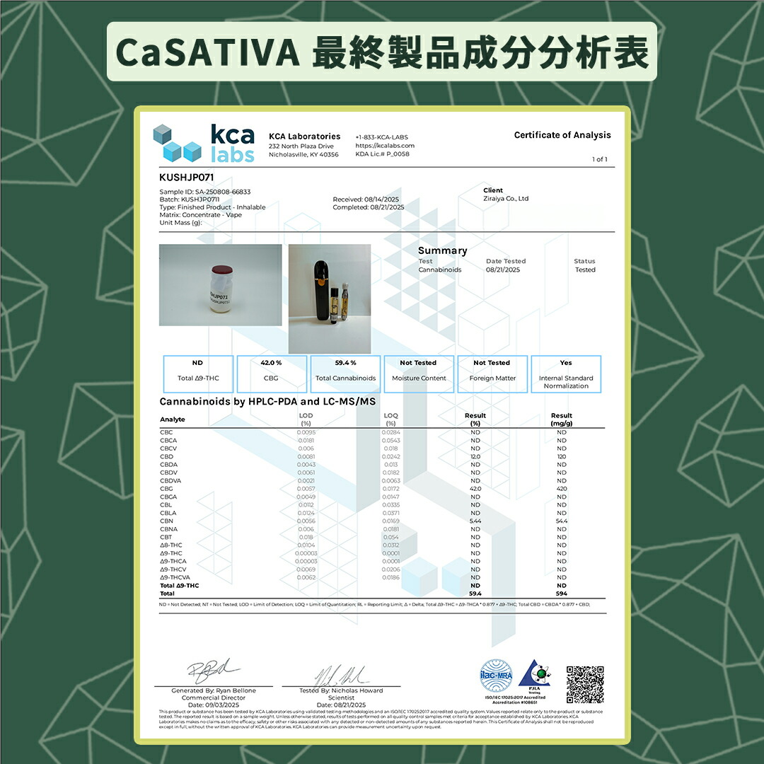 楽天市場】【サティバ優勢】高濃度 CBG CBD CBN リキッド 1.0ml