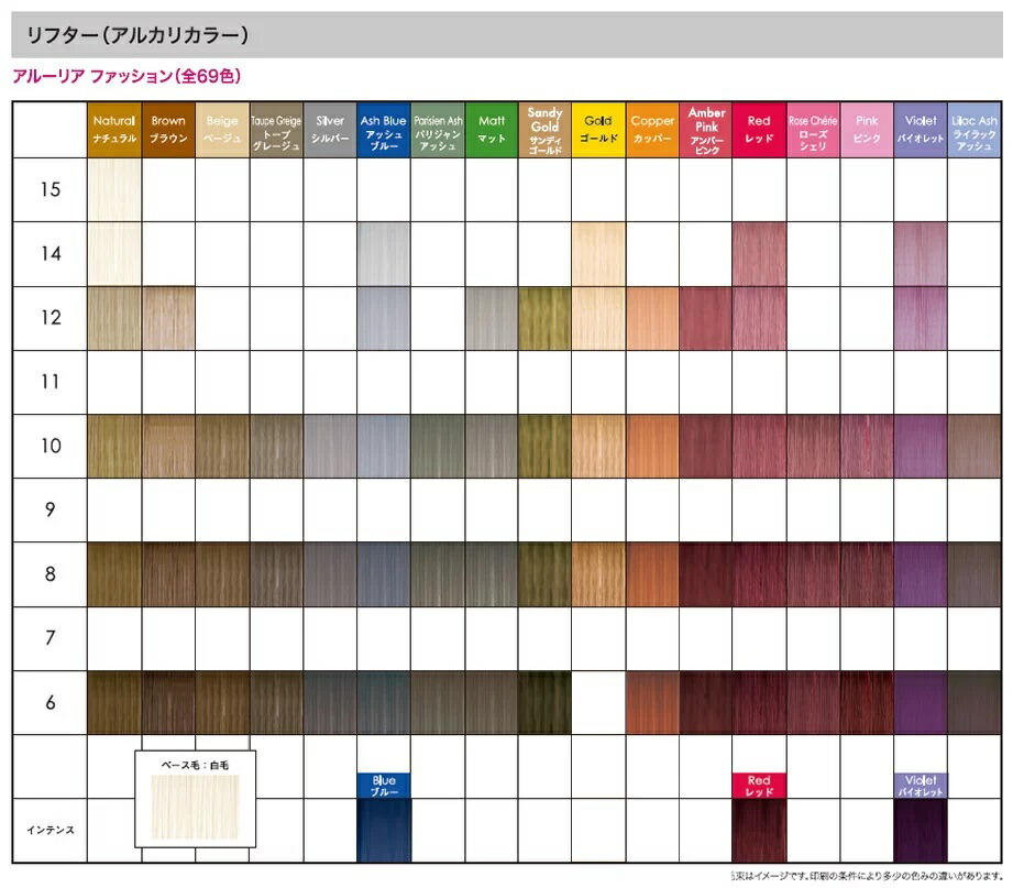 楽天市場】ロレアル アルーリア ファッション カッパー 14 90g (LOREAL