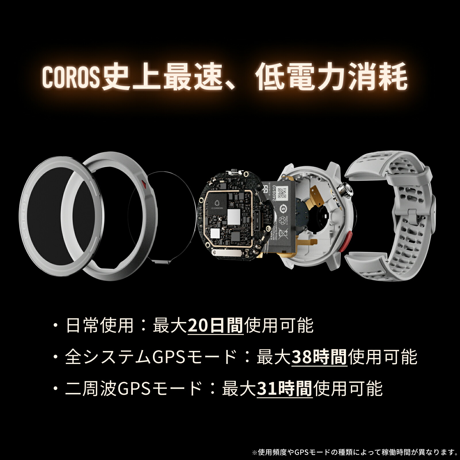 楽天市場】【公式】 COROS （カロス） PACE Pro 【シリコンバンド